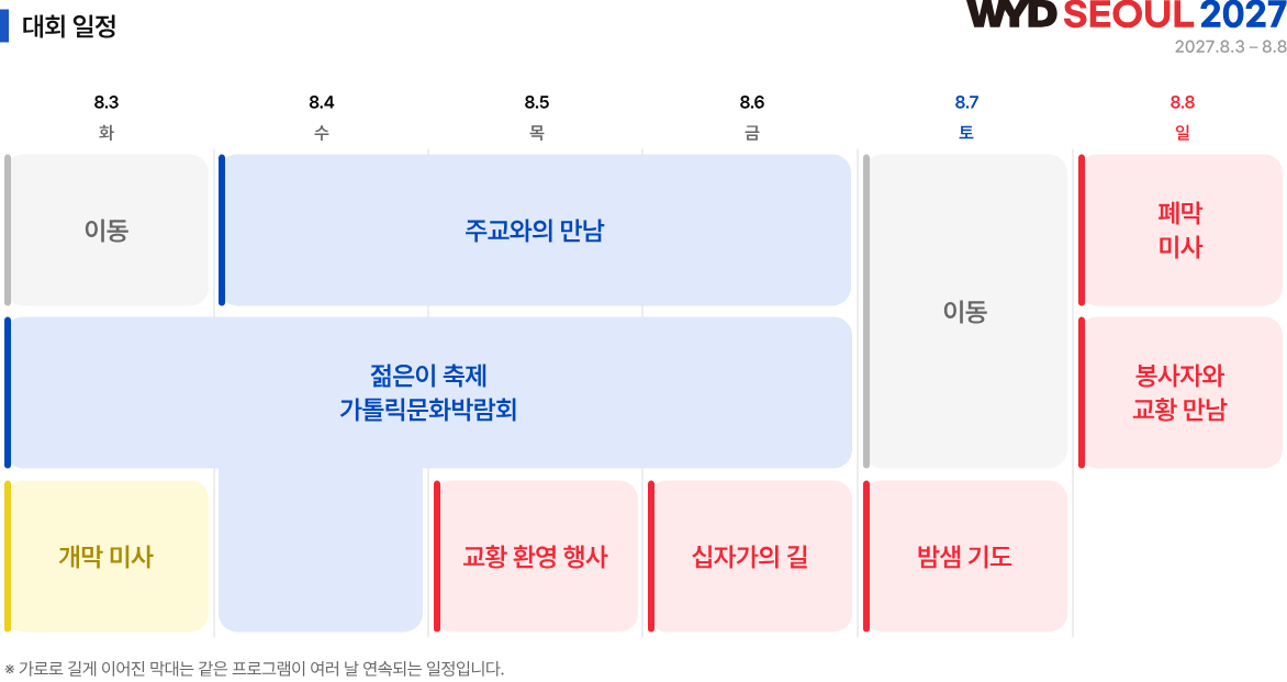 2027 서울 세계청년대회 이미지